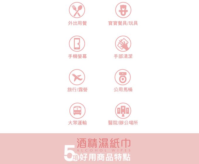 CSD中衛 - 【W博拭】酒精濕紙巾-粉紅絲帶公益聯名款-(30入/盒)