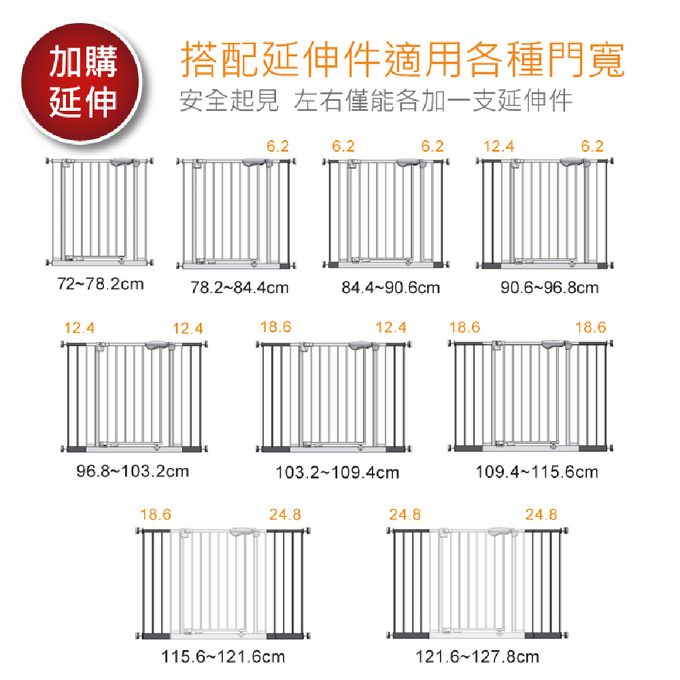 YEAGLE - 門欄延伸件12.4公分-TSG048-E002-白