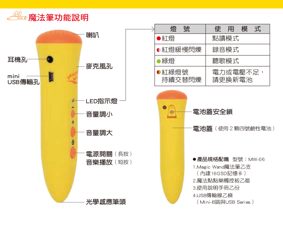純正發音輕鬆學【上誼文化】魔法筆點讀套組，全套台灣製