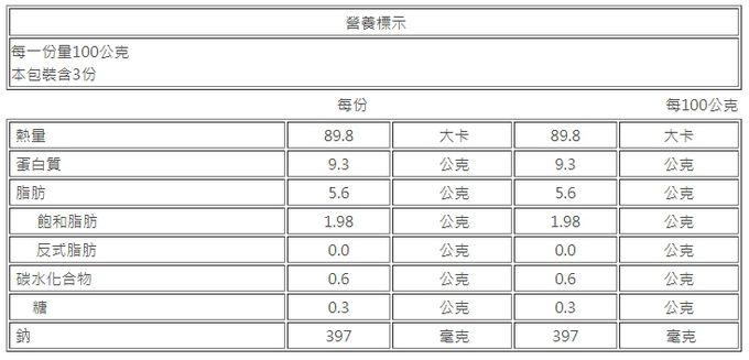 愛品鮮 - 【禾記】軟骨肉-養生麻辣豬嫩骨1包