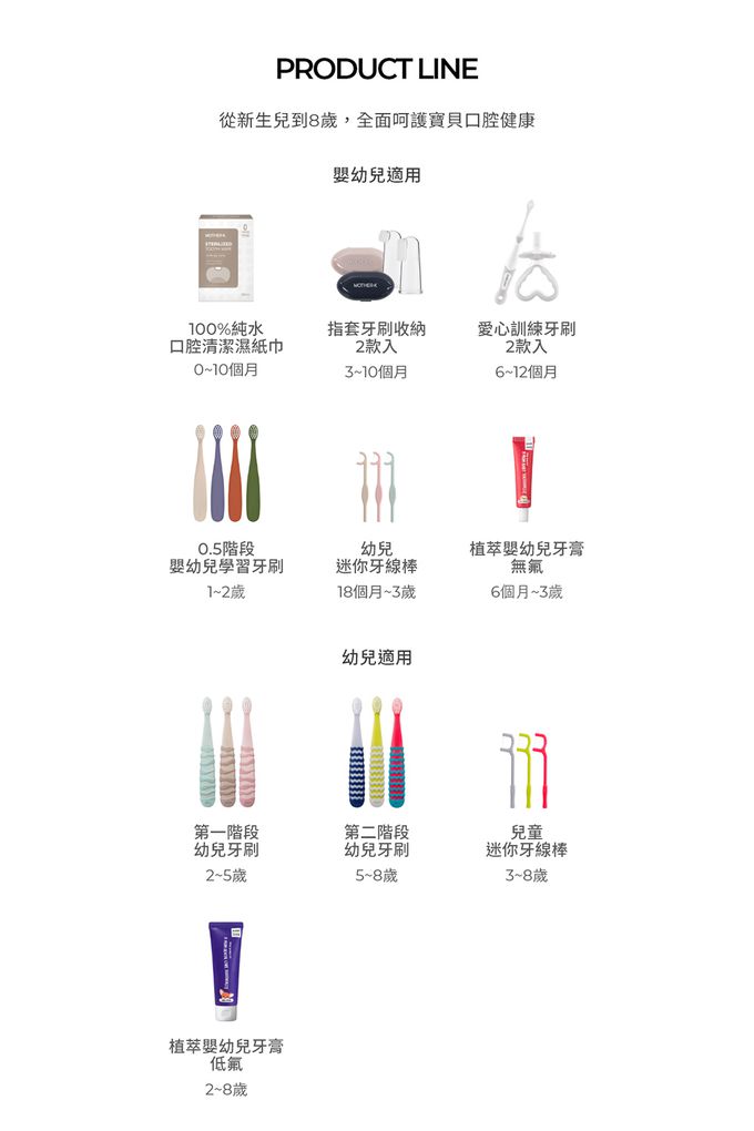 MOTHER-K - K-MOM 幼兒迷你牙線棒-140支
