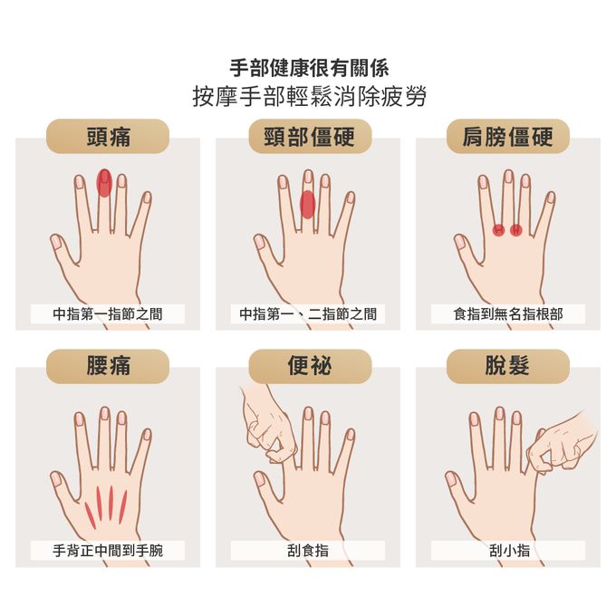 ATEX - Lourdes升級版煥采溫熱手部按摩器-櫻花粉