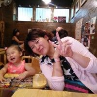 用戶頭像