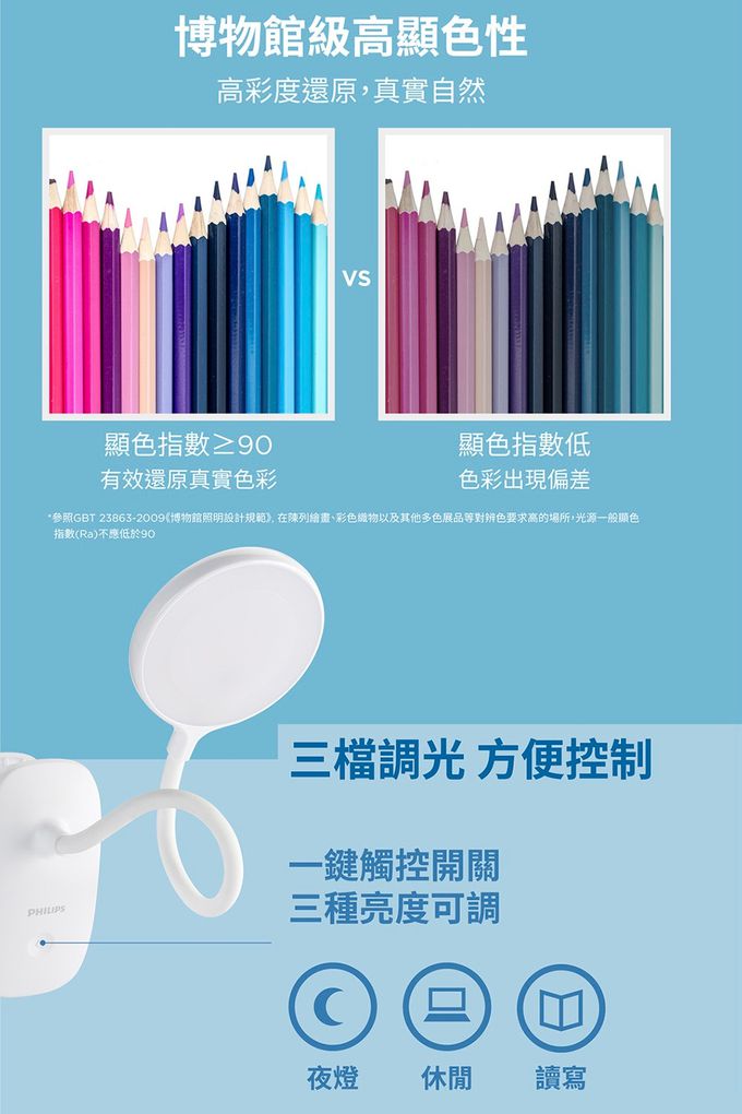 PHILIPS 飛利浦照明 - (PD045)飛利浦 66149 酷炫充電夾燈-白色