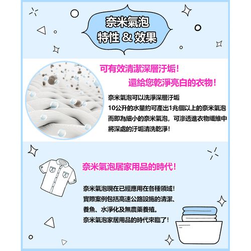 奈米氣泡洗衣水管/洗淨/微細氣泡/分解污垢