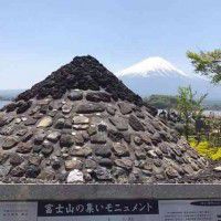用戶頭像