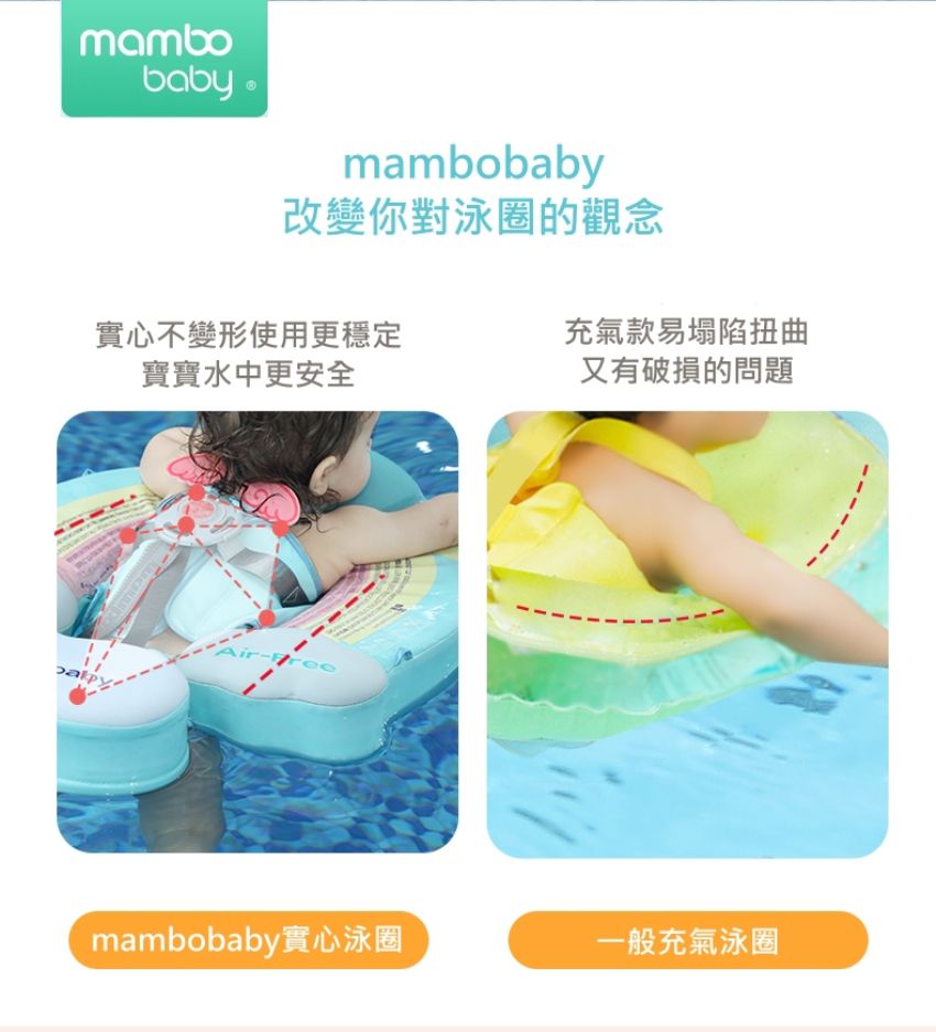 Mambobaby - 繽紛彩虹免充氣游泳圈-附遮陽罩