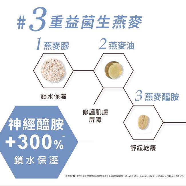 Aveeno 艾惟諾 - 嬰兒燕麥益敏潔膚乳-236ml