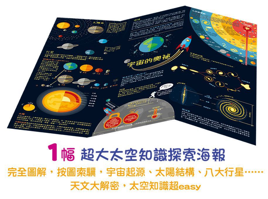 摺出宇宙：孩子的第一本太空探索摺紙書