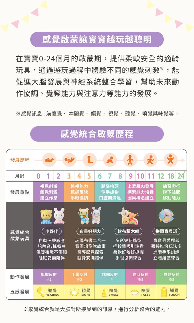 日本 Combi - 好朋友軟布積木組-3個月以上