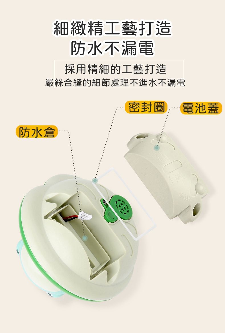 IngBaby - 七件式旋轉噴水青蛙花灑 洗澡玩具