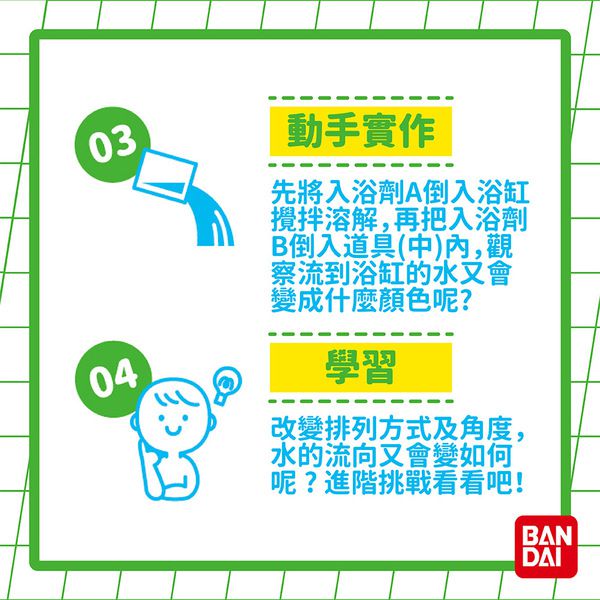 日本 BANDAI - 流水道具入浴劑組合(水車)(泡澡球)