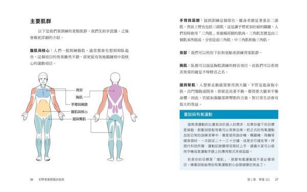 初學者基礎重訓指南：背部．手臂．腿部．核心．臀部，5大重點部位×105組動作圖解，4週有效增肌