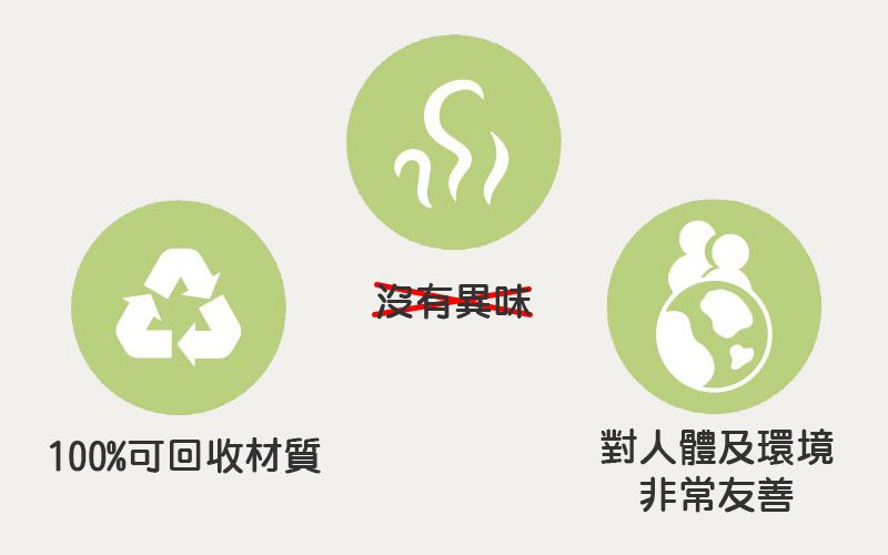 英國 Rex London - 學生上學最佳多功能環保便當袋/野餐袋/手提袋/萬用袋-萌狗樂園