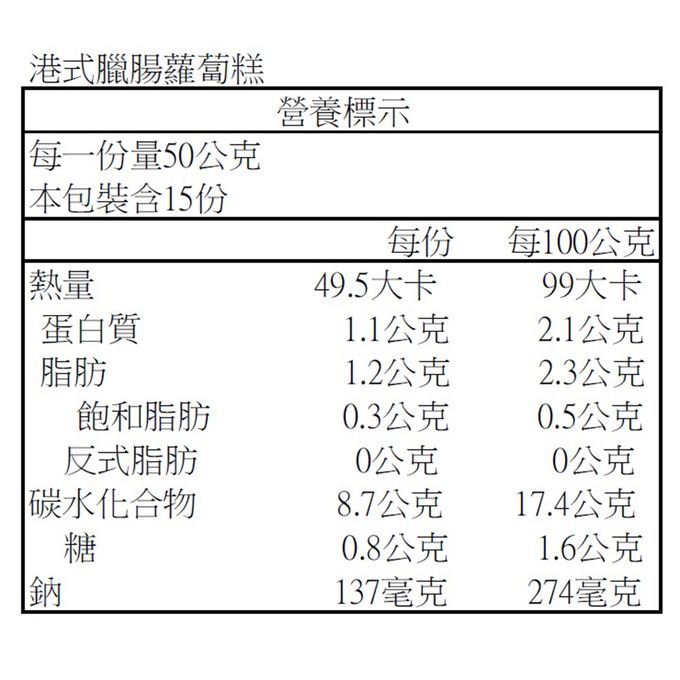 名廚美饌 - 【預購年菜】金磚步步糕昇組(港式臘腸蘿蔔糕+核桃桂圓年糕)-出貨區間：2023/01/03~2023/01/06