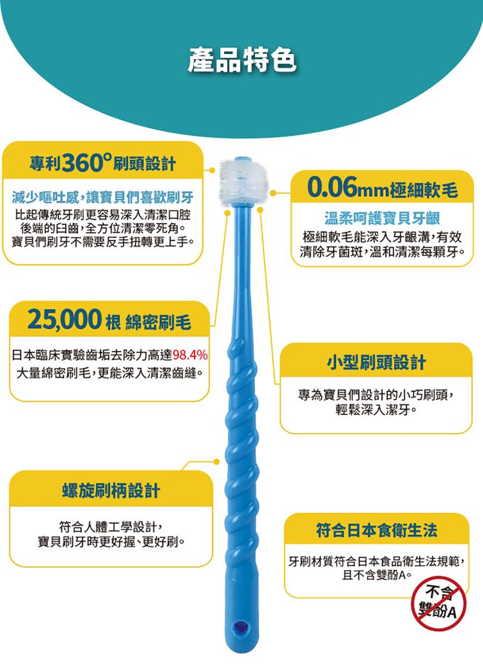 haha kiddo - 360°兒童牙刷-3歲以上-粉紅