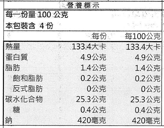 活力早餐系列【GREEN & SAFE】銀絲卷、小漢堡排、寶寶粥