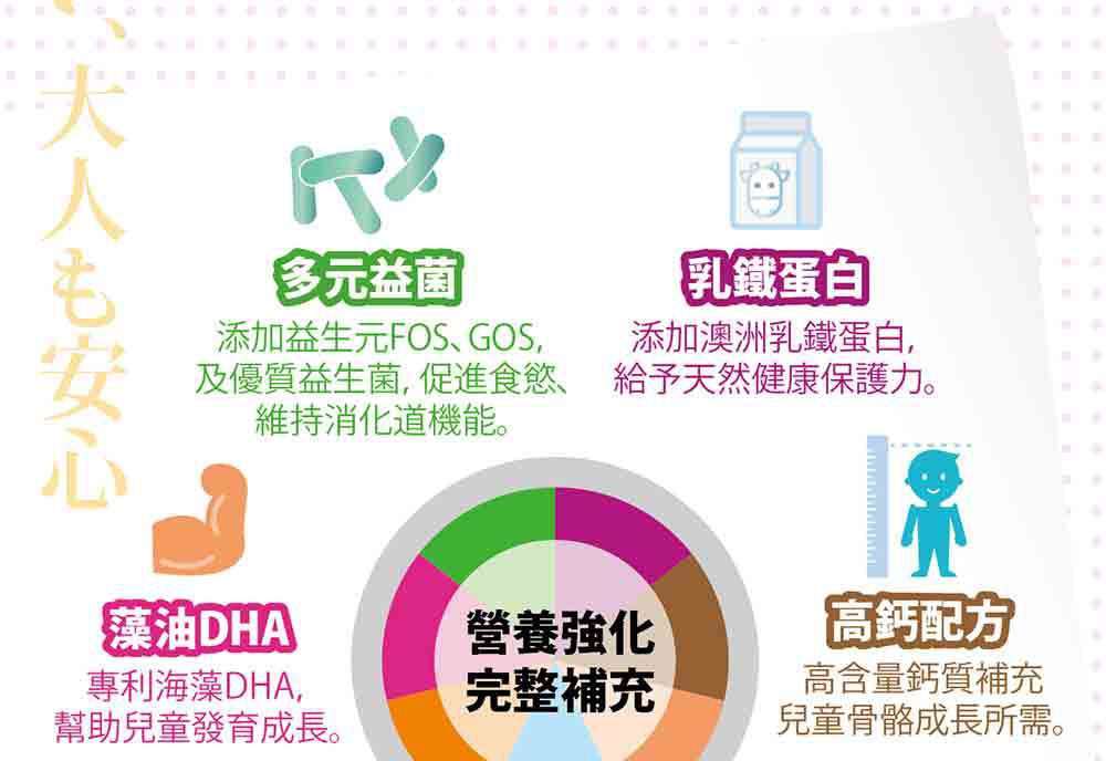 獨家優惠組【小兒利撒爾】乳鐵蛋白 富含鈣、DHA、益生菌配方