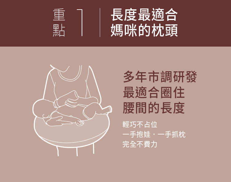 六甲村 Mammy Village - 經典孕婦哺乳枕-秘境藍