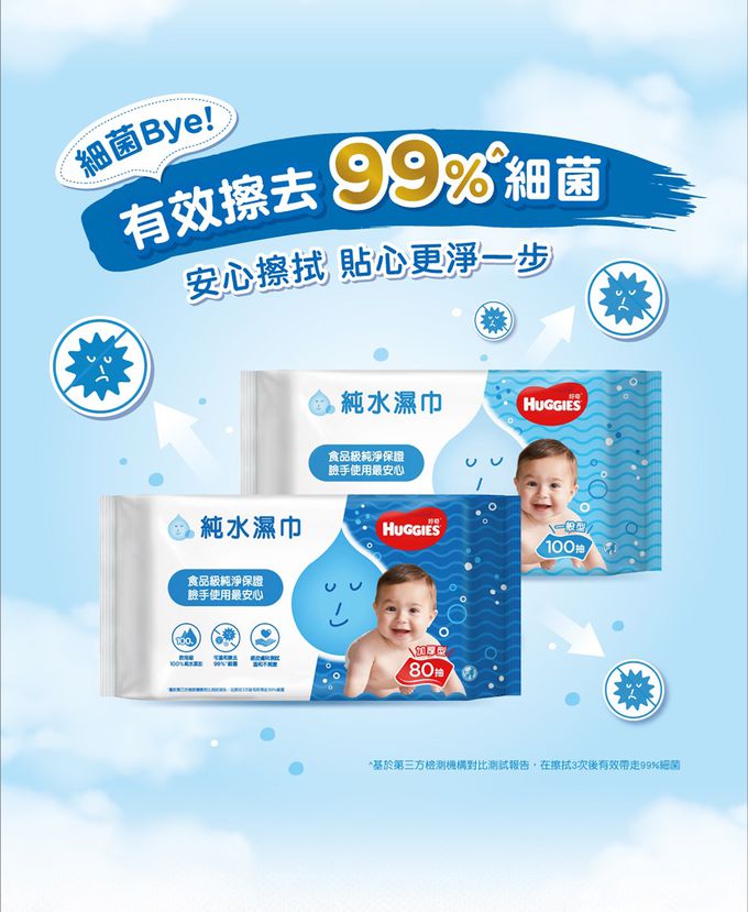 HUGGIES好奇 - 純水嬰兒濕巾厚型 80抽x3包x6組