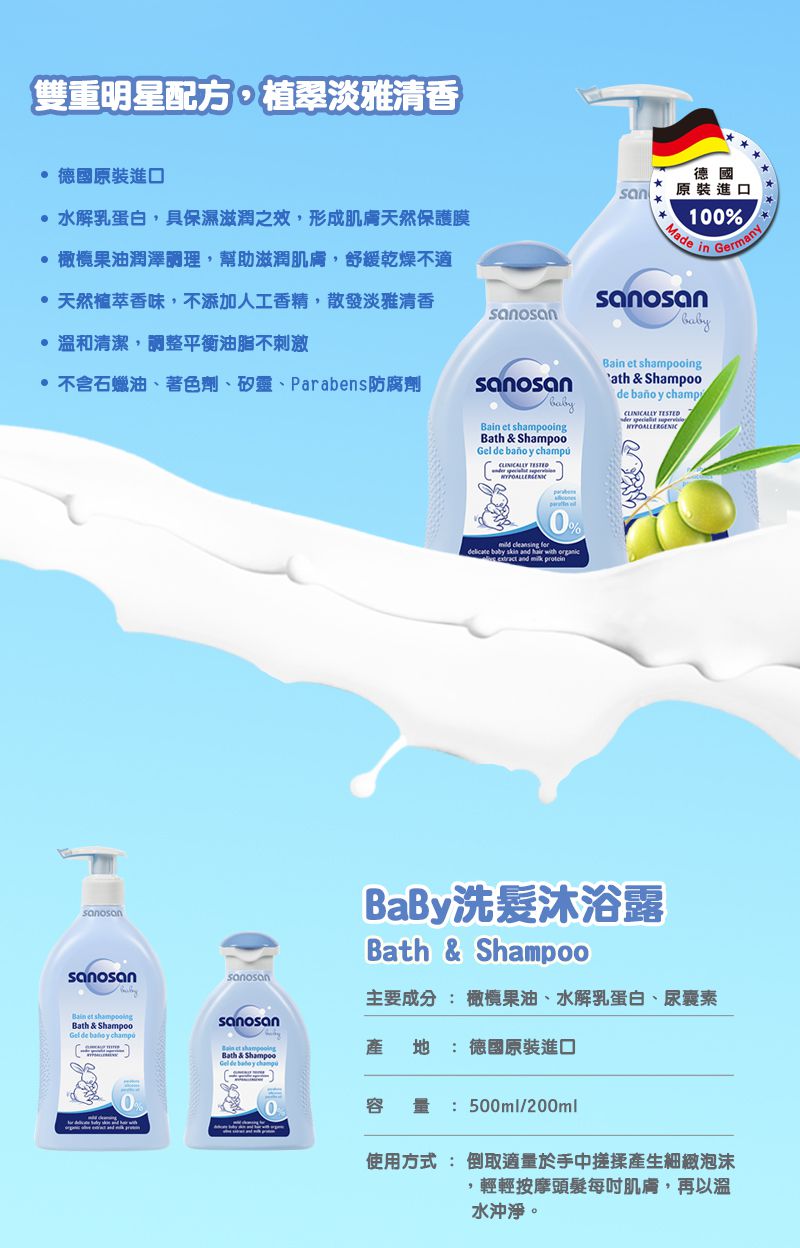 德國珊諾sanosan - 洗髮沐浴露限量量販組-內含：洗髮沐浴露500mlx2