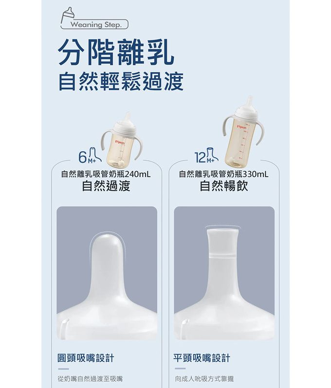 貝親 Pigeon - 自然離乳矽膠吸嘴Y字孔(6個月起)