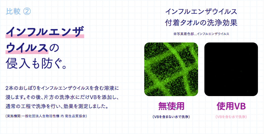 隱形防護罩！【日本VB 抗菌濕紙巾】肌膚清潔不乾澀、不刺激