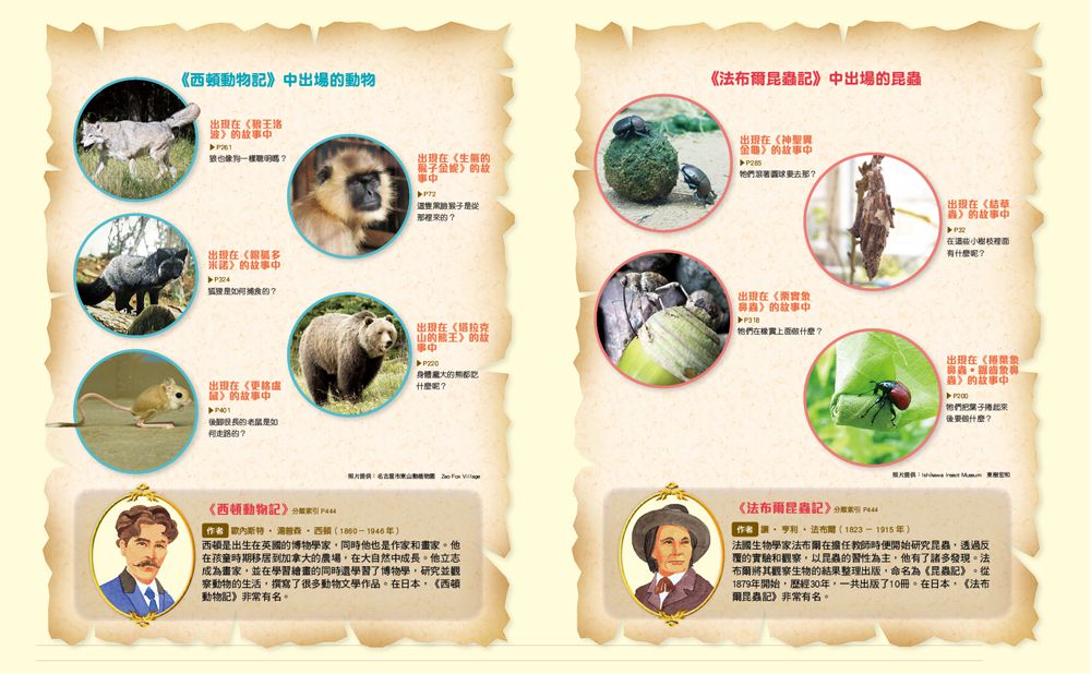 科學日誌366：一日10分鐘，解答生活中無所不在的「為什麼」！