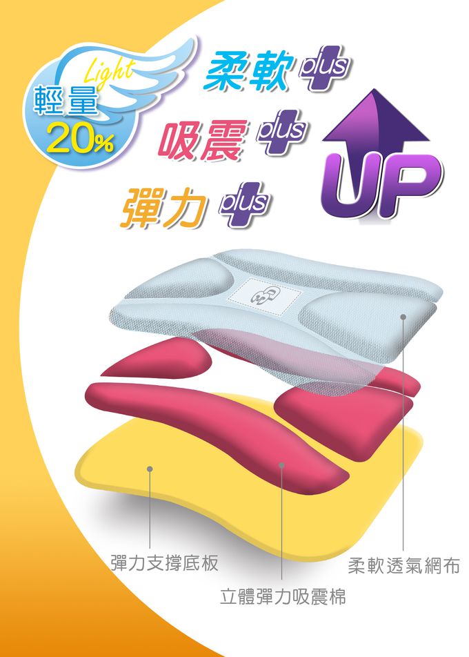 impact 怡寶 - 新一代成長型輕量護脊書包-粉紅(IM00383PK)