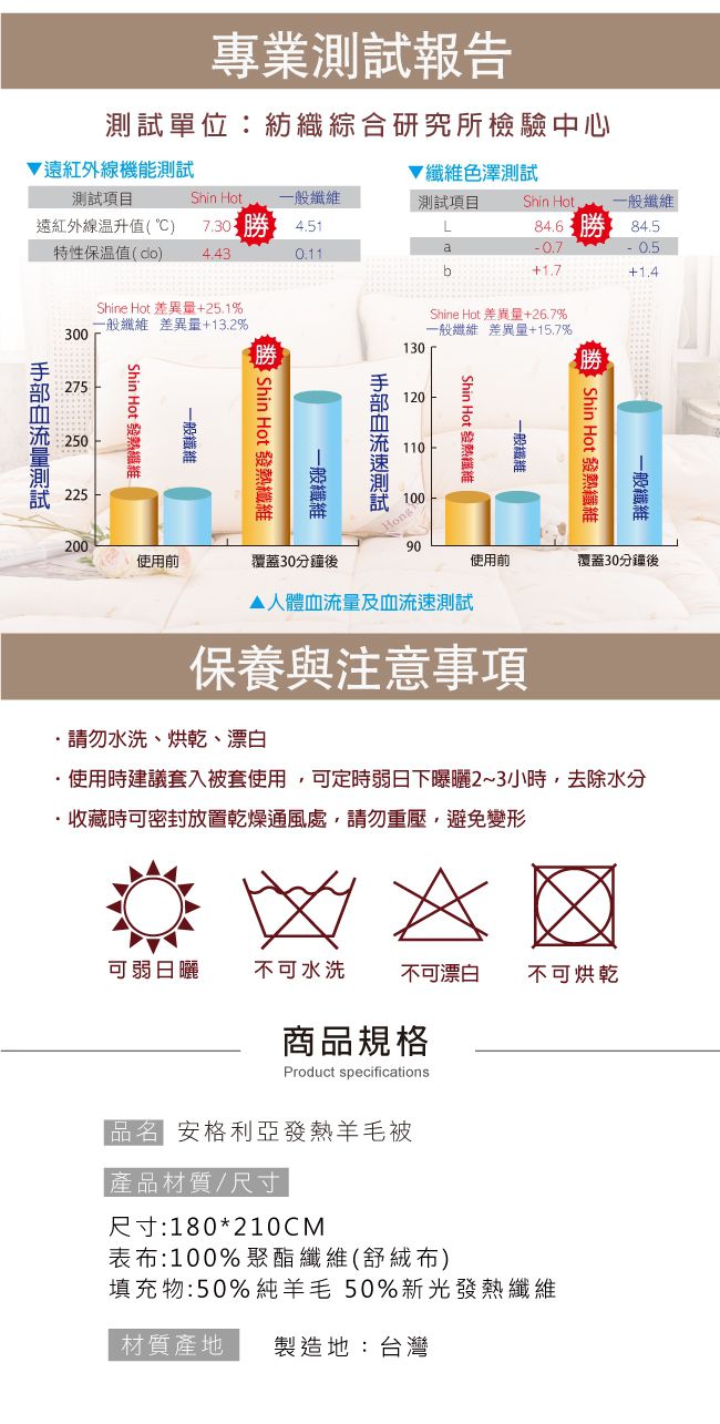 鴻宇 HongYew - 安格利亞發熱羊毛被 冬被 遠紅外線纖維 台灣製-雙人6X7