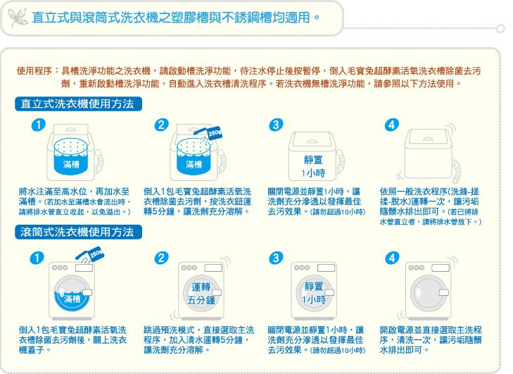 毛寶 maobao - 【毛寶兔】超酵素活氧洗衣槽除菌去污劑 x2-250g