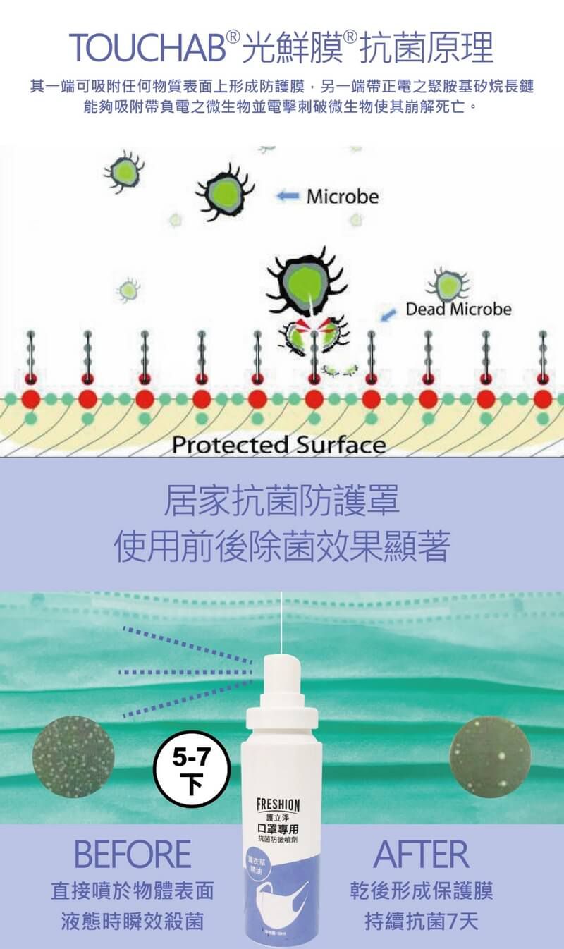 FRESHION 護立淨 - 抗菌噴劑組-居家60ml+口罩60ml