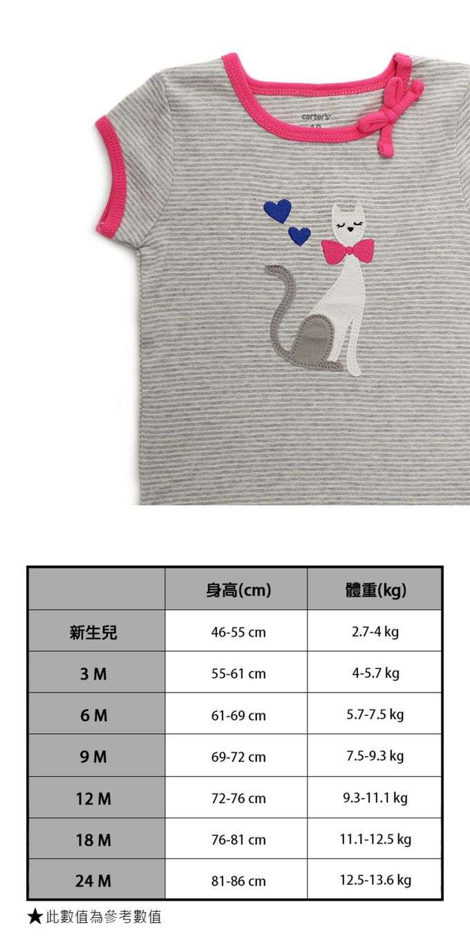 美國 Carter's - 貓咪貼布橫條紋短袖上衣