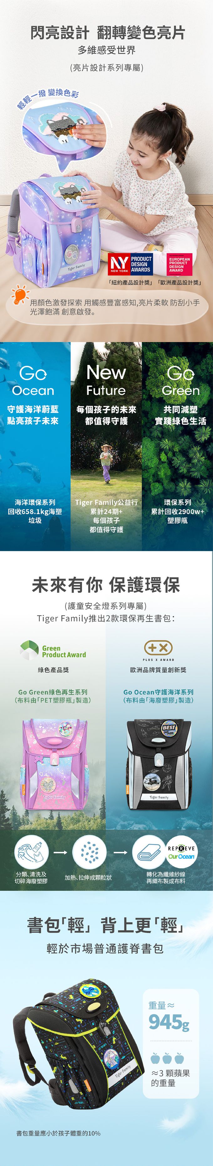 Tiger Family重視環境永續，守護海洋系列護脊書包採用環保面料製成，更輕盈