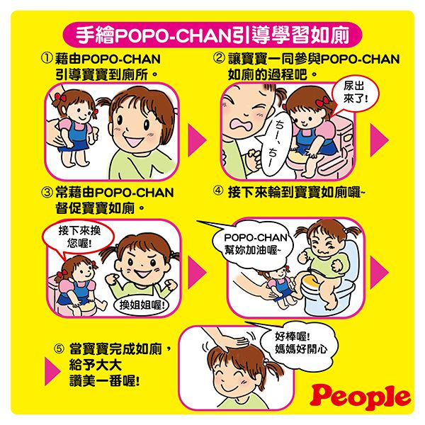 日本 POPO-CHAN - POPO-CHAN會說話的馬桶
