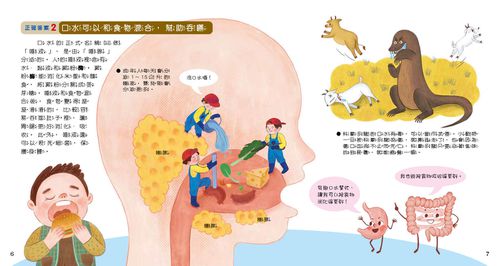 WOW原來是這樣CD版-56頁/22.6 x 24 cm/附注音/附CD(MP3格式)-全彩-平裝