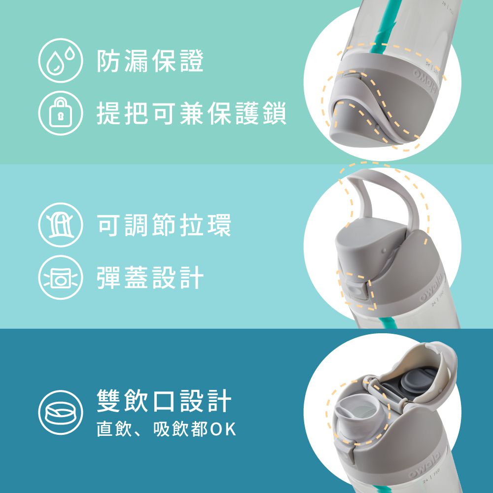 Freesip Tritan 彈蓋+可拆式吸管運動水壺｜專利雙飲口｜-740ml