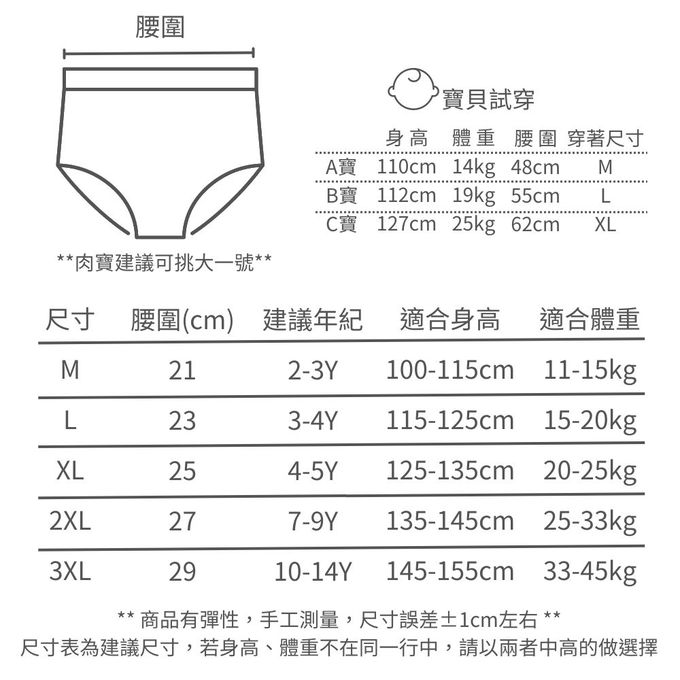 小 pipi - 有機純棉兒童三角內褲3件組_女童-愛心兔兔