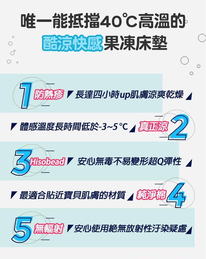 韓國 Jellypop - 全新微顆粒酷涼珠 100%純棉果凍床墊-牛奶跳跳兔-白色 (90 X 60X1.5 (±2cm))