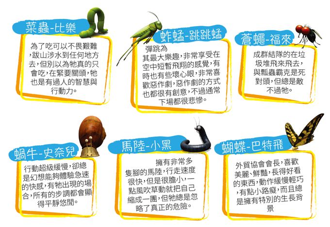 弘恩動畫 - 昆蟲Life秀 Season 1-DVD6片裝、439分鐘(全78集/每集約2~5分鐘)、無發音、無字幕-加贈：昆蟲導讀手冊二本