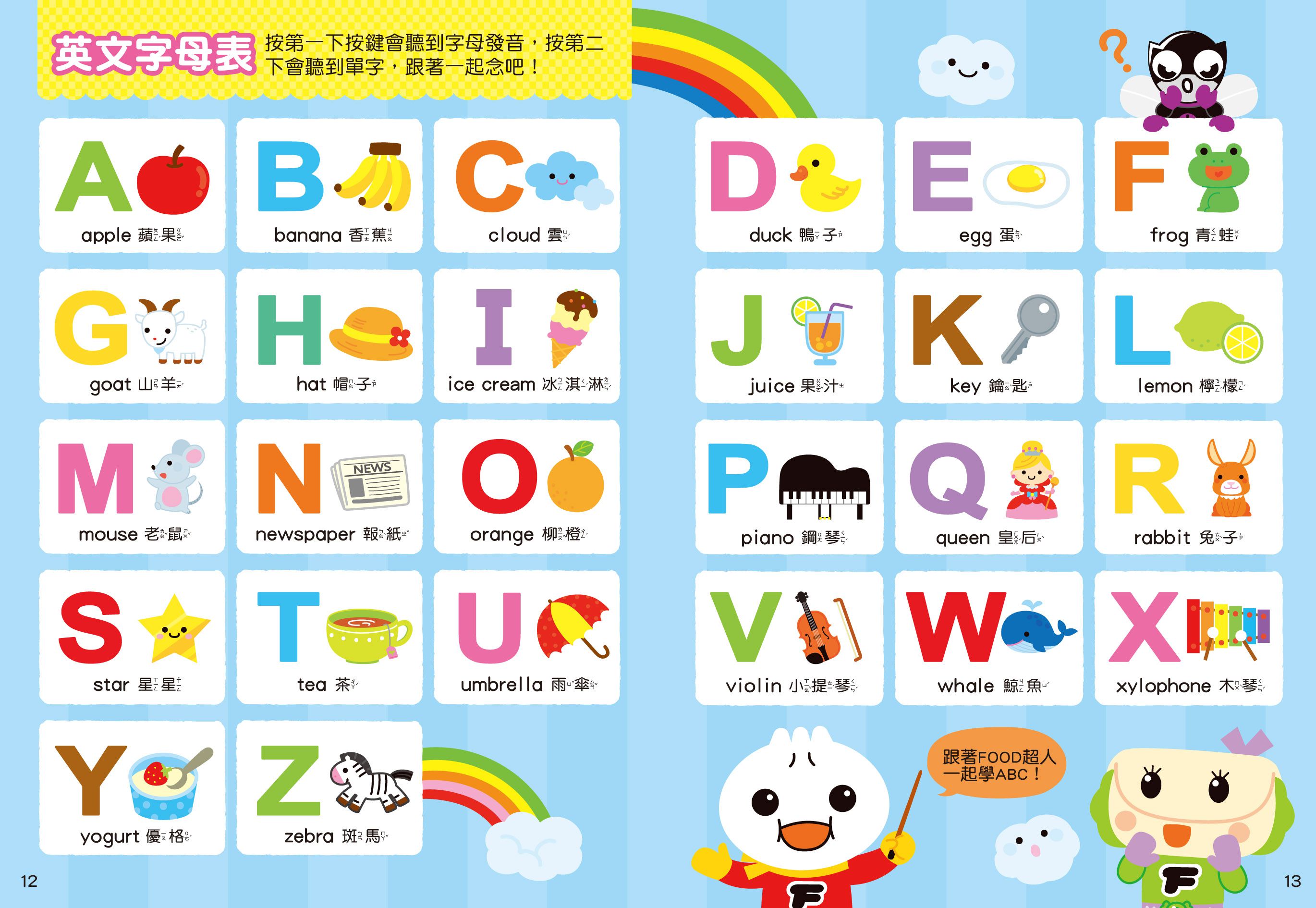 有趣ㄅㄆㄇABC平板電腦(新版)-FOOD超人