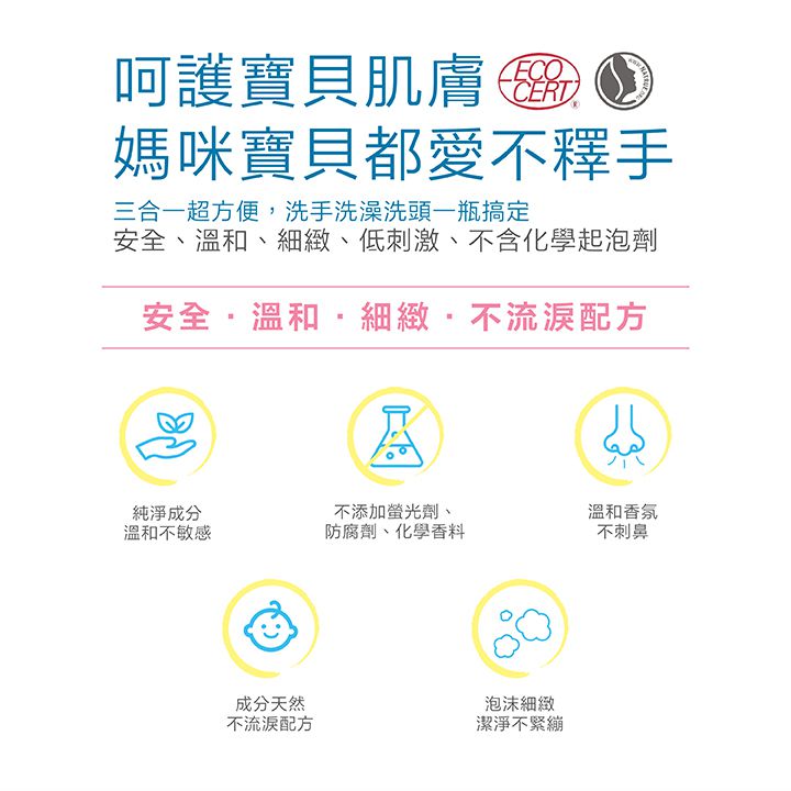 水清淨 Water Clean - 三合一泡泡慕斯-三麗鷗聯名款(小美人魚-雙星仙子)400ml*1+旅行組30ml*3