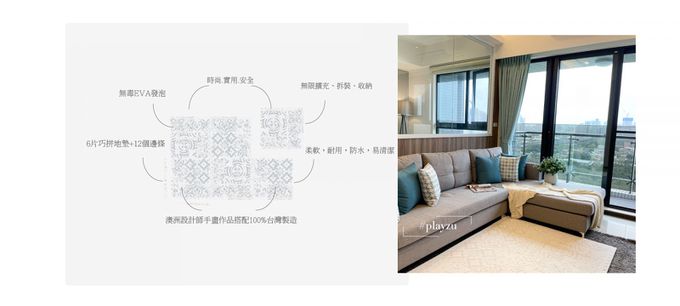 Playzu - 晨曦暮光-摩洛哥系列巧拼-深藍色 (62X62X1.2公分)-6片(附贈邊條12條)