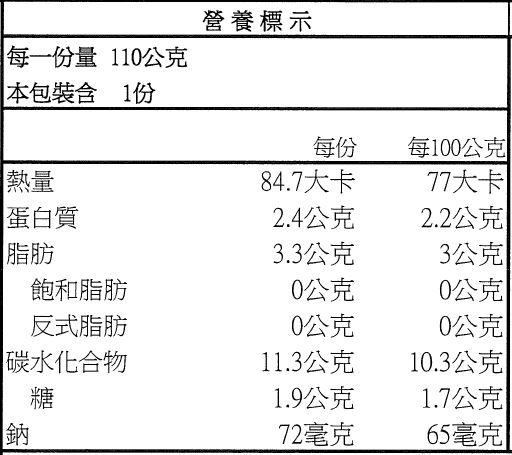 活力早餐系列【GREEN & SAFE】銀絲卷、小漢堡排、寶寶粥