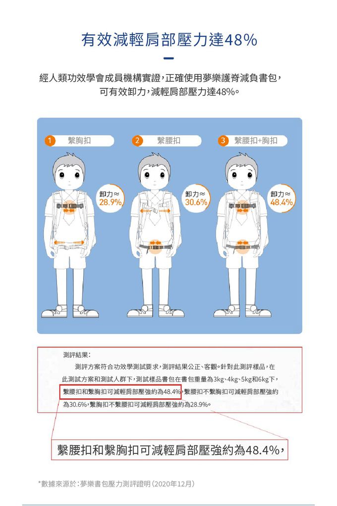 MoonRock - SP300P 粉色成長型護脊書包 建議身高135cm-170cm-23L
