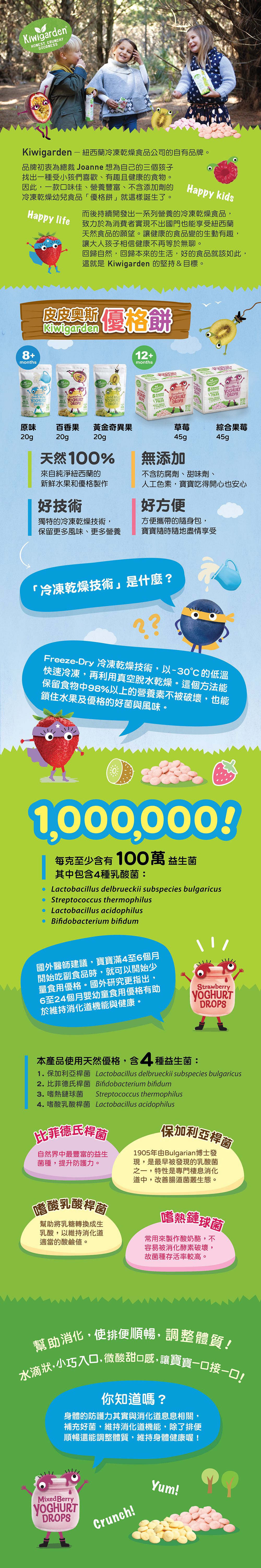 皮皮奧斯 - Kiwigarden 優格餅(綜合口味)贈冷凍乾燥水果組-綜合果莓9g(5包)/黃金奇異果20g/草莓9g(5包)/原味20g/百香果20g+冷凍乾燥水果(蘋果/草莓) 14gX2包