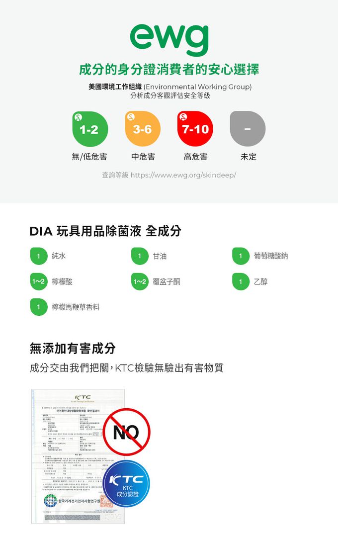 MOTHER-K - 防疫必備！銀離子抗菌袋(L)+DIA玩具除菌噴霧500ml