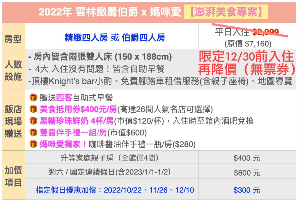 雲林緻麗伯爵 - 【無票券-僅限年底前入住】四人房平日住宿券