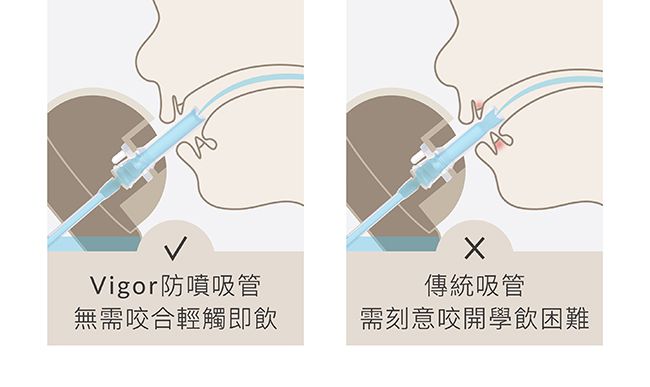 Simba 小獅王辛巴 - 好樂飲PPSU防漏滑蓋學習水杯-安安藍