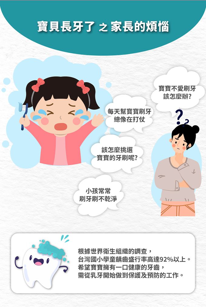 haha kiddo - 360°嬰兒牙刷-0-3歲-藍